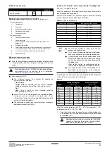 Preview for 5 page of Daikin EKEXMCBV3 Installation And Operation Manual