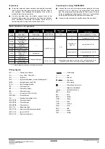 Preview for 9 page of Daikin EKEXMCBV3 Installation And Operation Manual