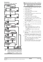 Предварительный просмотр 9 страницы Daikin EKHBH016AA Operation Manual