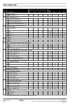 Предварительный просмотр 16 страницы Daikin EKHBH016AA Operation Manual