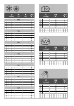 Предварительный просмотр 19 страницы Daikin EKHBH016AA Operation Manual