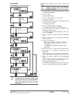 Предварительный просмотр 9 страницы Daikin EKHBH016AB Operation Manual