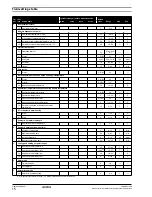 Предварительный просмотр 16 страницы Daikin EKHBH016AB Operation Manual