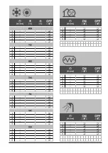 Preview for 19 page of Daikin EKHBH016BA Operation Manual