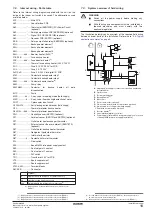 Preview for 21 page of Daikin EKHBH016BB3V3 Instruction Manual