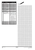 Предварительный просмотр 52 страницы Daikin EKHBH016BB3V3 Instruction Manual