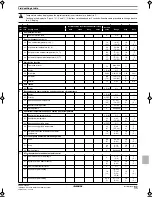 Предварительный просмотр 37 страницы Daikin EKHBH030BA Installation Manual