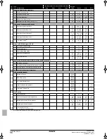 Предварительный просмотр 38 страницы Daikin EKHBH030BA Installation Manual