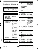 Предварительный просмотр 42 страницы Daikin EKHBH030BA Installation Manual