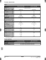 Предварительный просмотр 44 страницы Daikin EKHBH030BA Installation Manual