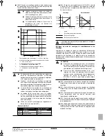 Предварительный просмотр 77 страницы Daikin EKHBH030BA Installation Manual