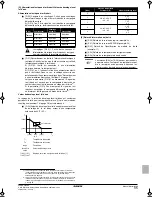 Предварительный просмотр 79 страницы Daikin EKHBH030BA Installation Manual