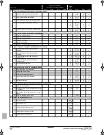 Предварительный просмотр 82 страницы Daikin EKHBH030BA Installation Manual