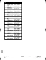 Предварительный просмотр 88 страницы Daikin EKHBH030BA Installation Manual