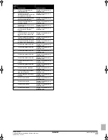 Предварительный просмотр 133 страницы Daikin EKHBH030BA Installation Manual