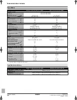 Предварительный просмотр 134 страницы Daikin EKHBH030BA Installation Manual