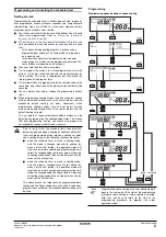 Preview for 9 page of Daikin EKHBHE008BA Operation Manual