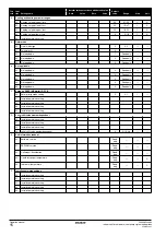 Preview for 16 page of Daikin EKHBHE008BA Operation Manual