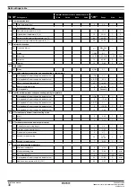 Preview for 32 page of Daikin EKHBHE008BA3V3 Installation Manual