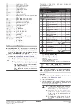 Preview for 19 page of Daikin EKHBRD-ACY1 Installation Manual