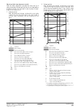 Preview for 31 page of Daikin EKHBRD-ACY1 Installation Manual