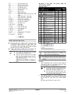 Предварительный просмотр 17 страницы Daikin EKHBRD011AAV1 Installation Manual