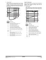 Предварительный просмотр 27 страницы Daikin EKHBRD011AAV1 Installation Manual