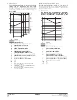 Предварительный просмотр 28 страницы Daikin EKHBRD011AAV1 Installation Manual