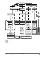 Предварительный просмотр 39 страницы Daikin EKHBRD011AAV1 Installation Manual