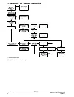 Предварительный просмотр 40 страницы Daikin EKHBRD011AAV1 Installation Manual