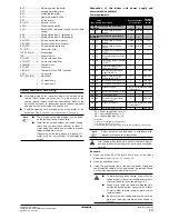 Preview for 19 page of Daikin EKHBRD011ADV1 Installation Manual