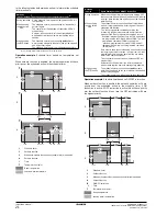 Preview for 24 page of Daikin EKHBRD011ADV1 Installation Manual