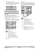 Preview for 29 page of Daikin EKHBRD011ADV1 Installation Manual