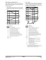 Preview for 31 page of Daikin EKHBRD011ADV1 Installation Manual