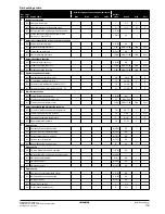 Preview for 35 page of Daikin EKHBRD011ADV1 Installation Manual