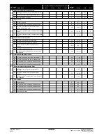 Preview for 36 page of Daikin EKHBRD011ADV1 Installation Manual