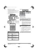 Предварительный просмотр 3 страницы Daikin EKHBRD011ADV17 Operation Manuals