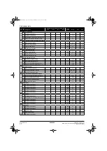 Предварительный просмотр 18 страницы Daikin EKHBRD011ADV17 Operation Manuals