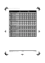 Предварительный просмотр 19 страницы Daikin EKHBRD011ADV17 Operation Manuals