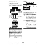 Preview for 3 page of Daikin EKHBRD014ABV1 Operation Manual