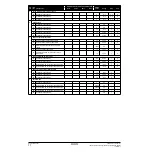 Preview for 18 page of Daikin EKHBRD014ABV1 Operation Manual