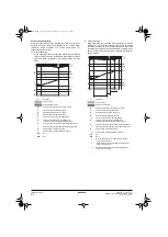 Preview for 30 page of Daikin EKHBRD014ADV17 Installation Manual