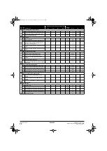 Preview for 36 page of Daikin EKHBRD014ADV17 Installation Manual