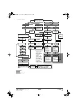 Preview for 43 page of Daikin EKHBRD014ADV17 Installation Manual