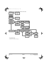 Preview for 44 page of Daikin EKHBRD014ADV17 Installation Manual