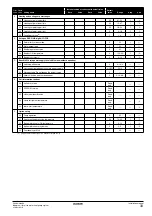 Preview for 35 page of Daikin EKHBX008BA Installation Manual