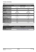 Preview for 41 page of Daikin EKHBX008BA Installation Manual