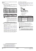 Preview for 40 page of Daikin EKHBX016BB3V3S Installation Manual