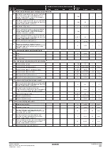 Preview for 43 page of Daikin EKHBX016BB3V3S Installation Manual