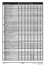 Preview for 44 page of Daikin EKHBX016BB3V3S Installation Manual